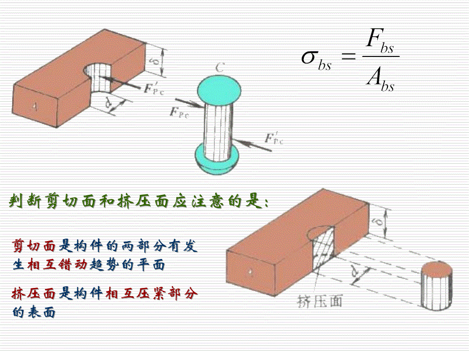 连接件的实用计算_第4页