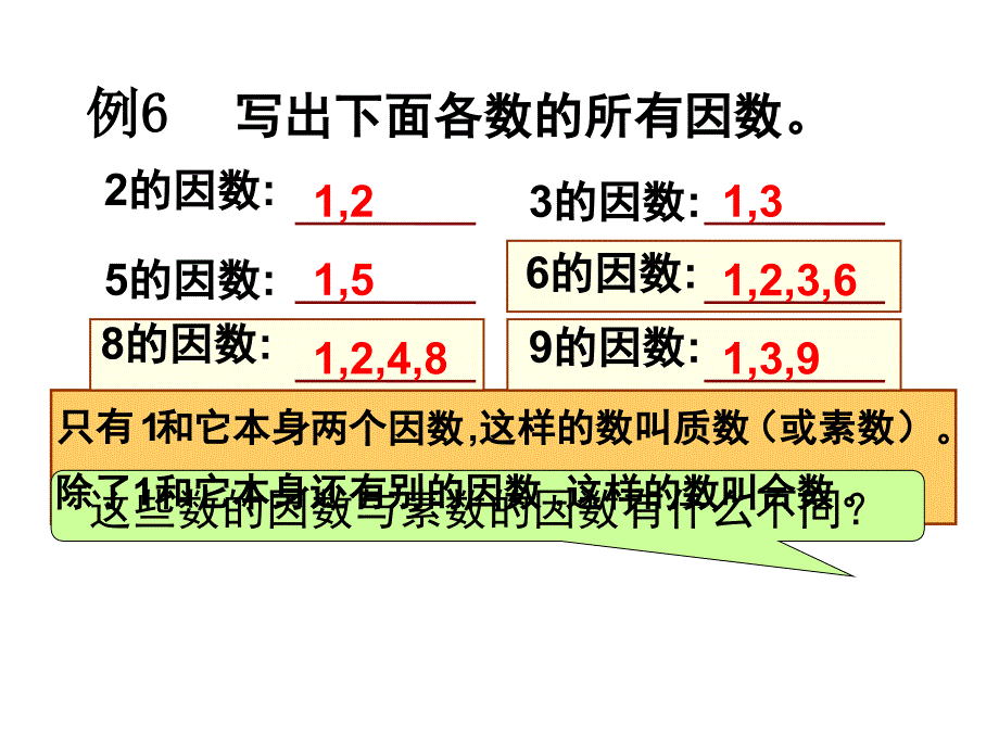 五年级下册数学《质数和合数》公开课课件_第3页