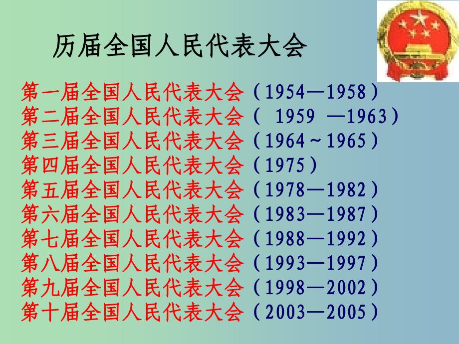 高中历史 专题4 二 政治建设的曲折历程及其历史性转折课件1 人民版必修1.ppt_第3页