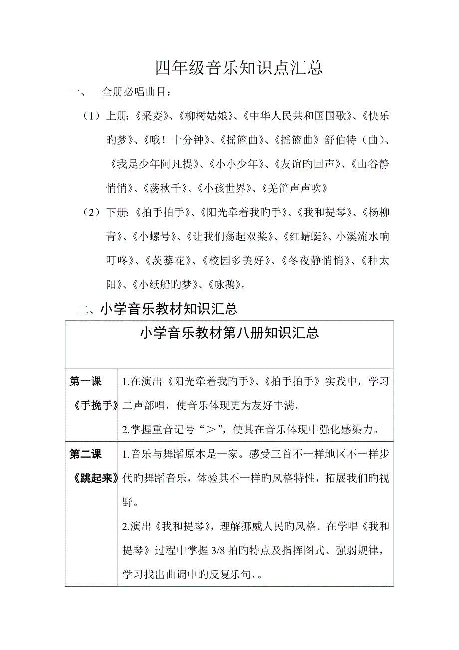 2023年四年级音乐知识点汇总_第1页