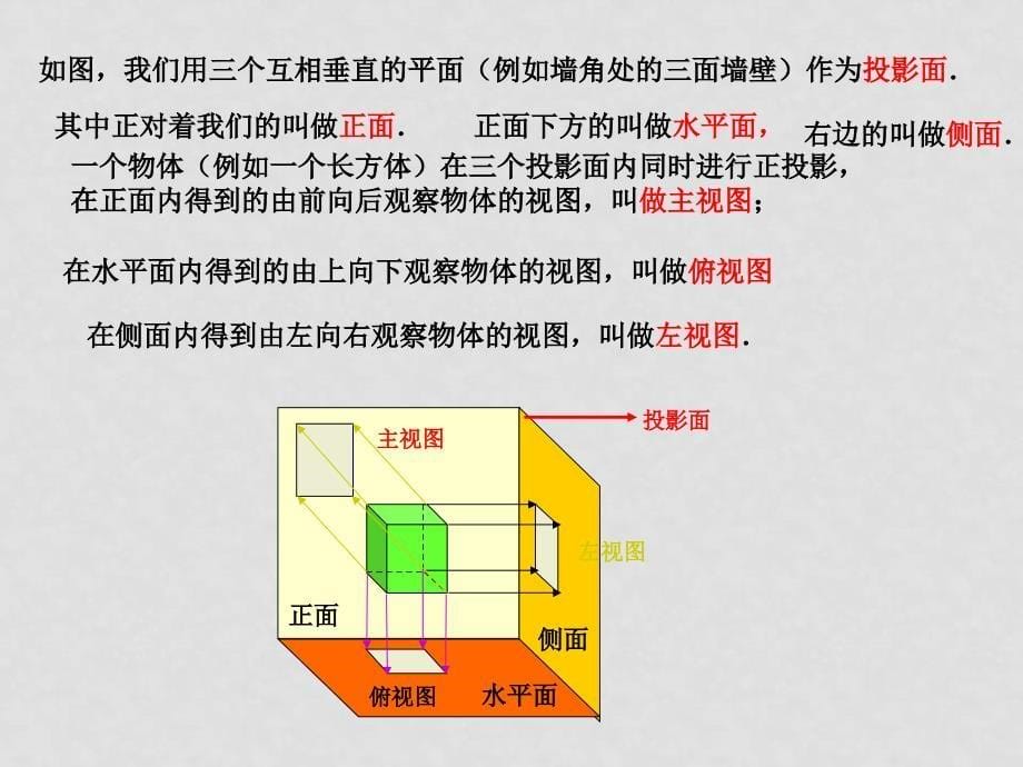 九年级数学下第29章《投影与视图》整章课件人教版29.2三视图（第1课时）_第5页