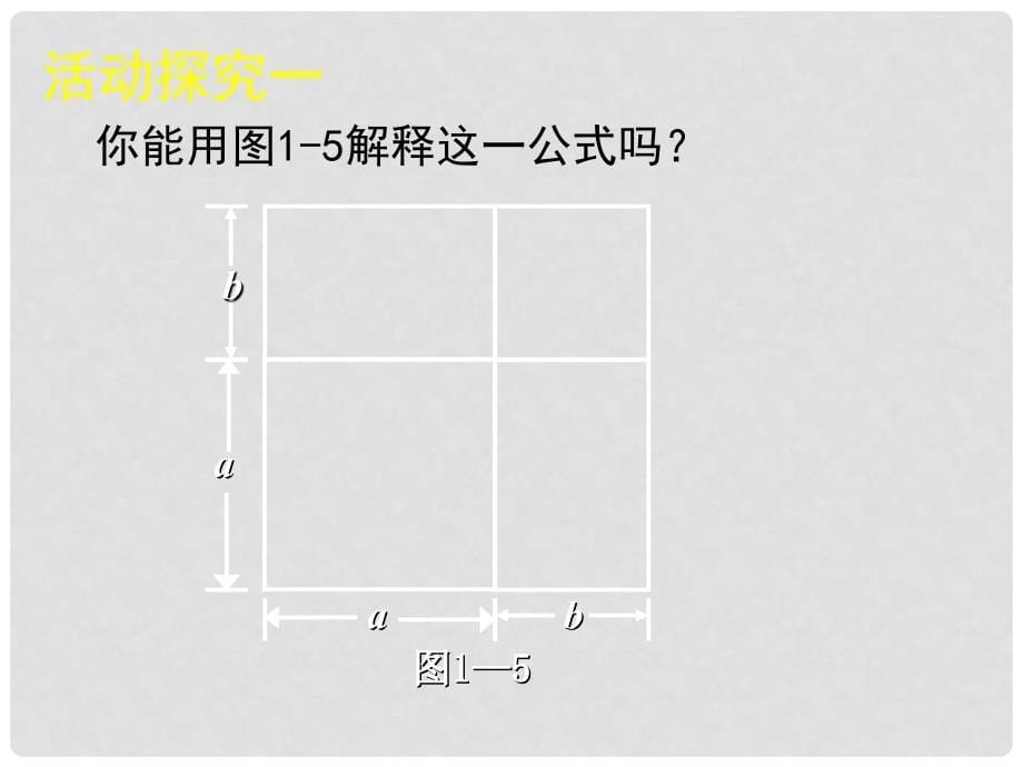 山东省滕州市滕西中学七年级数学下册 完全平方公式（一）课件 北师大版_第5页