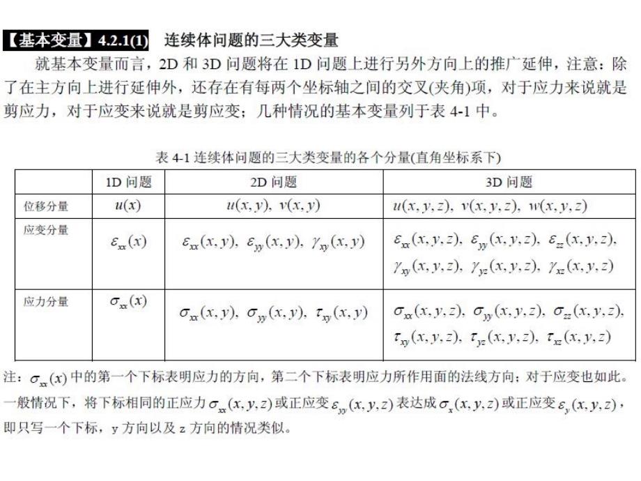 有限元分析4-连续体课件_第4页