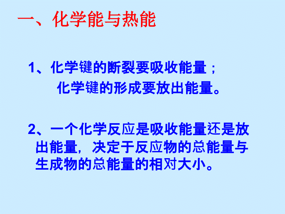 高考化学复习 反应与能量 ppt_第2页