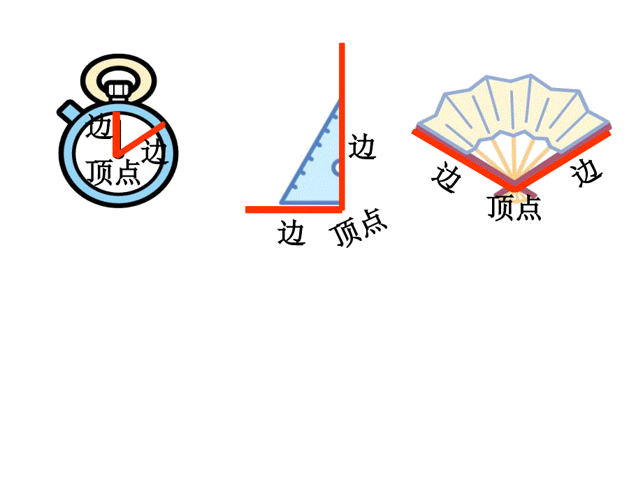 角的初步认识 (2)_第3页