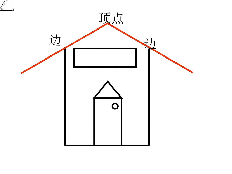 角的初步认识 (2)_第4页