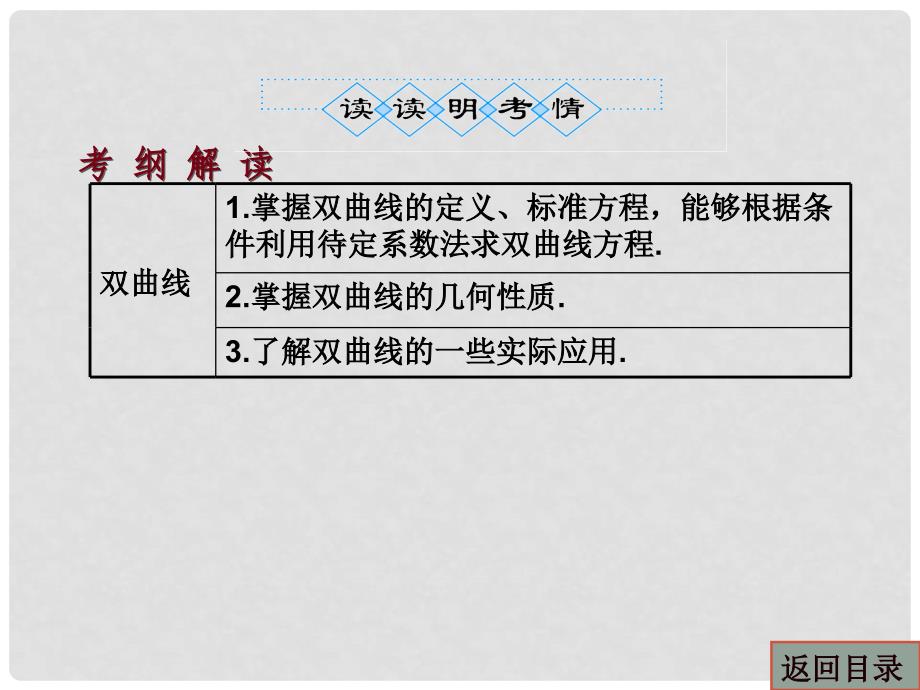 高三数学第一轮复习 第8编 7双曲线课件 新人教B版_第3页