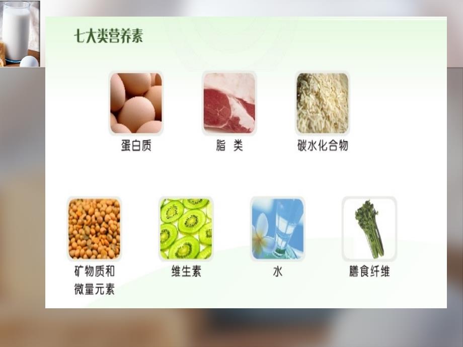 食品与健康课件_第4页