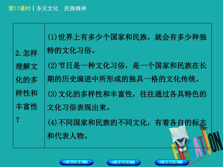 政治方案 第五单元 知晓国情 报效祖国 第17课时 多元文化 民族精神_第4页