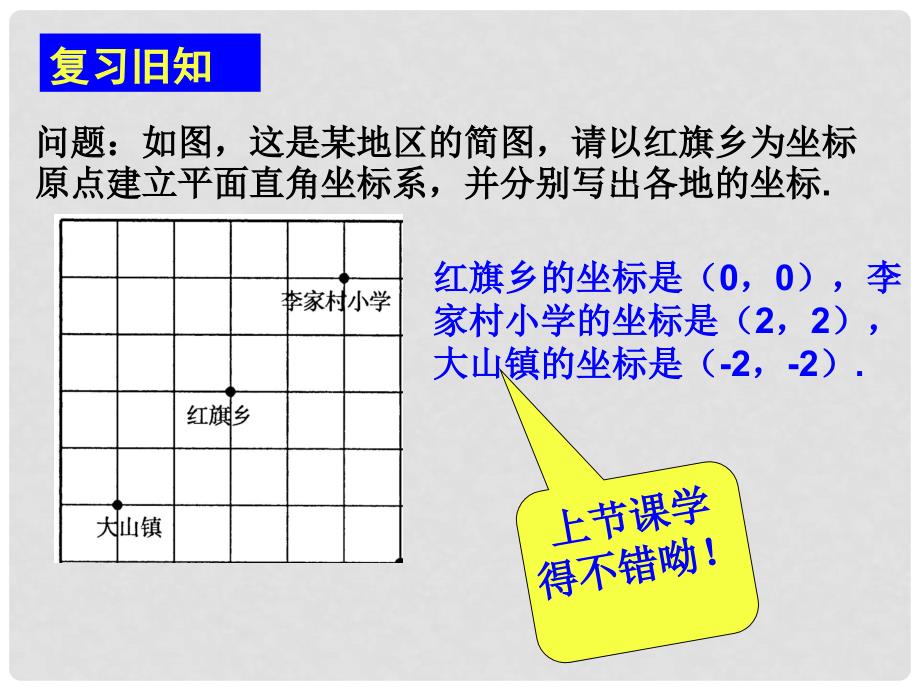 天津市葛沽第三中学七年级数学下册 7.2.1 用坐标表示地理位置课件 （新版）新人教版_第2页