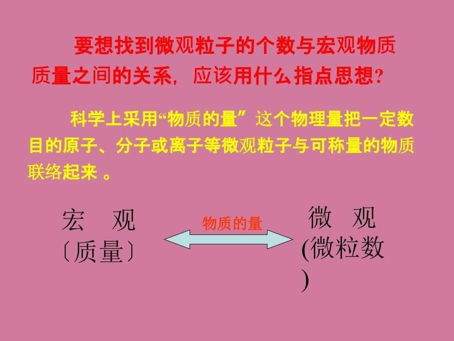 精品资源套餐高一化学鲁科必修一物质的量摩尔质量精品ppt课件_第5页