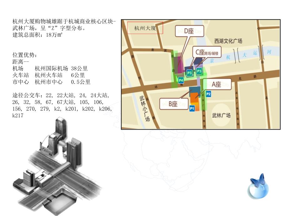 杭州大厦购物城业态规划报告_第2页