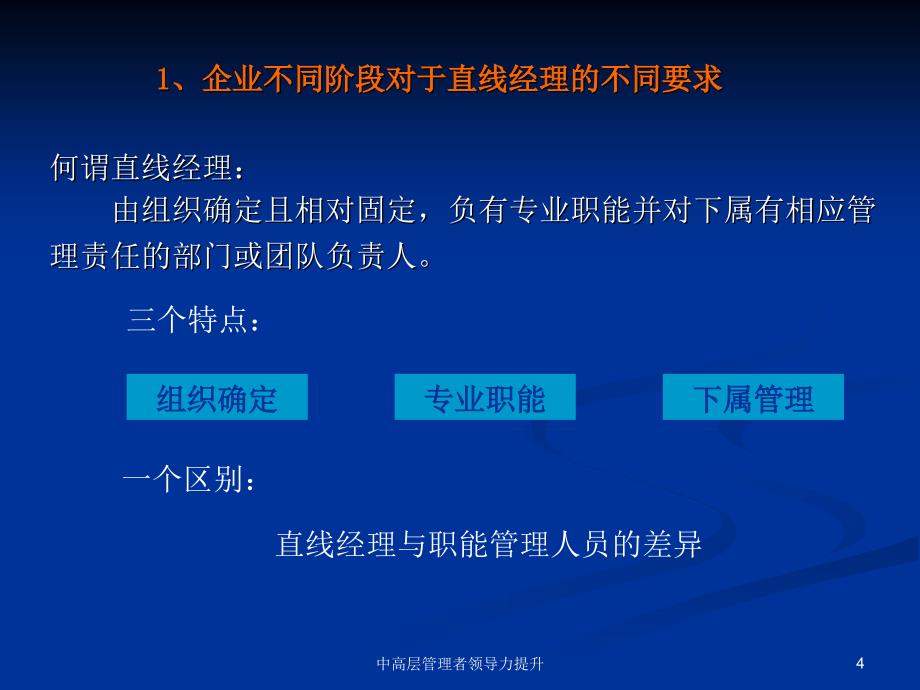 中高层管理者领导力提升课件_第4页