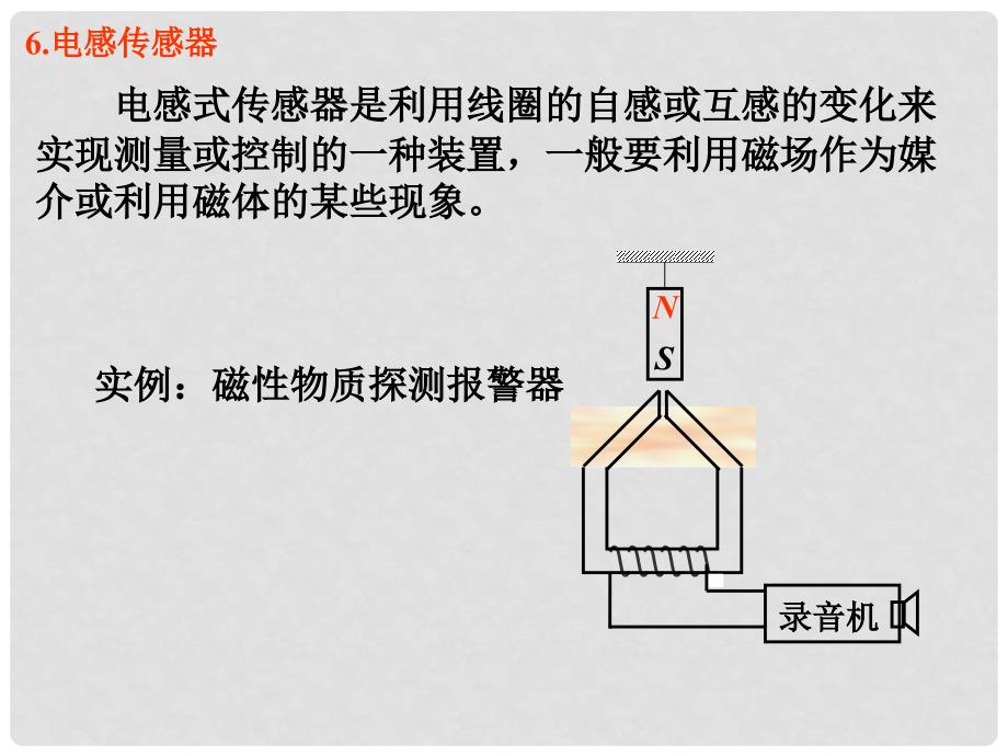 高中物理 传感器及其应用精品课件1 新人教版选修3_第2页