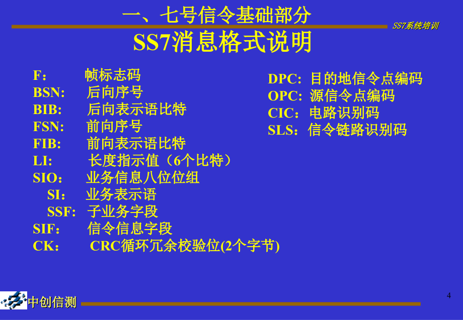 七号信令术系统1ppt课件_第4页