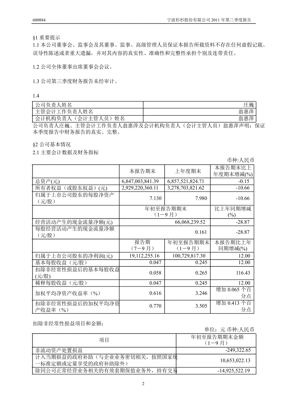 600884杉杉股份第三季度季报_第3页