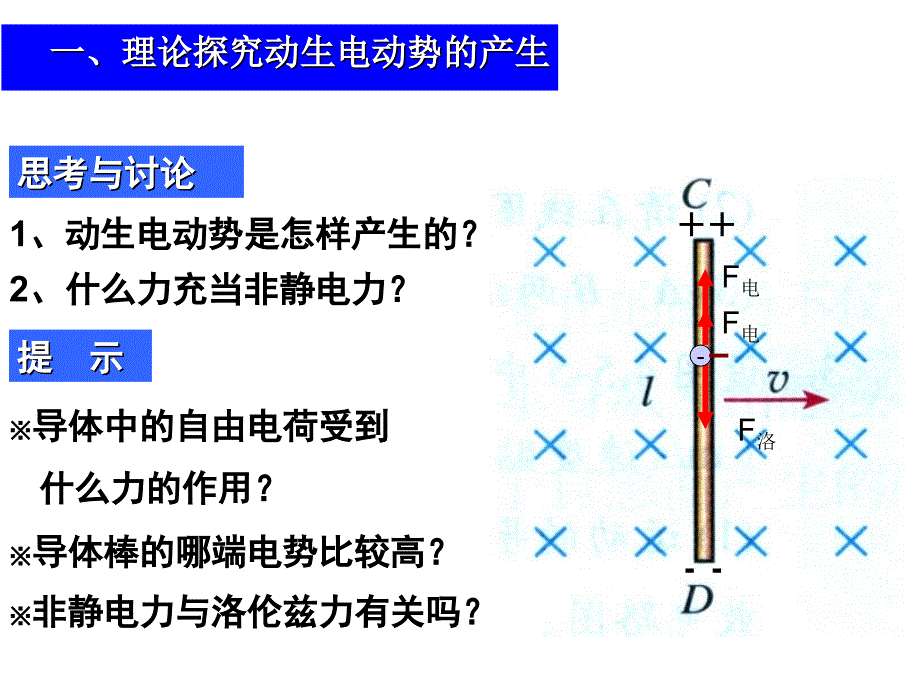 45《电磁感应规律的应用》课件(新人教选修3-2)_第4页