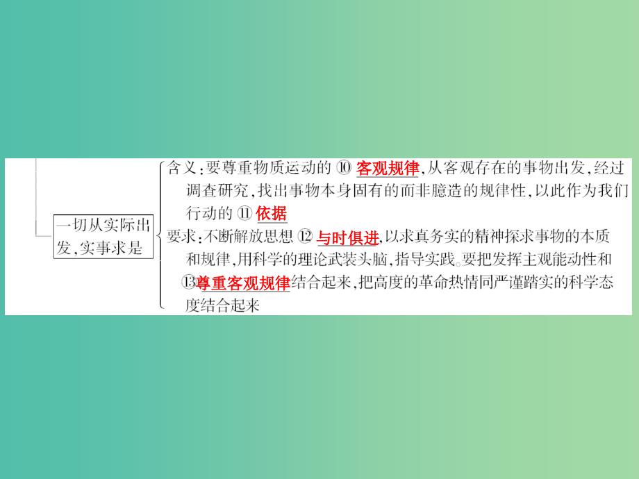 高考政治一轮复习 第十四单元 第五课 把握思维的奥妙课件.ppt_第3页