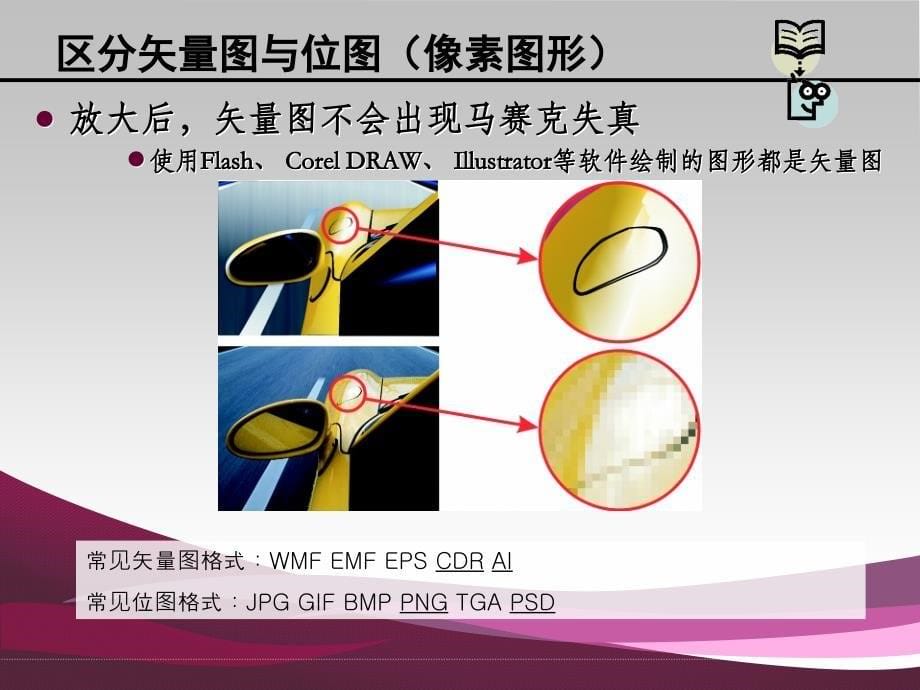 信息网络技术与网络出版发行03_第5页