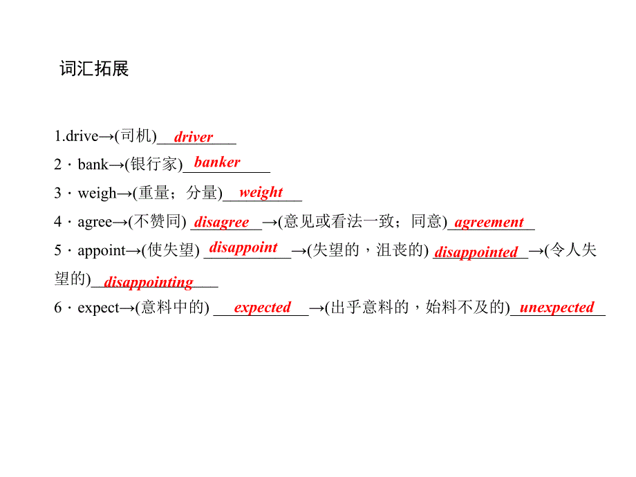 中考英语 第一轮 考点精讲精练 第20课时 九全 Units 1112课件 人教新目标版_第3页