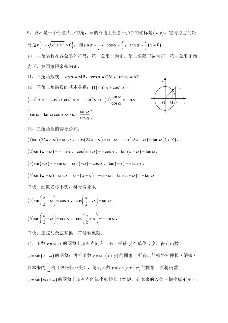 2023年高中数学必修知识点总结归纳_第2页