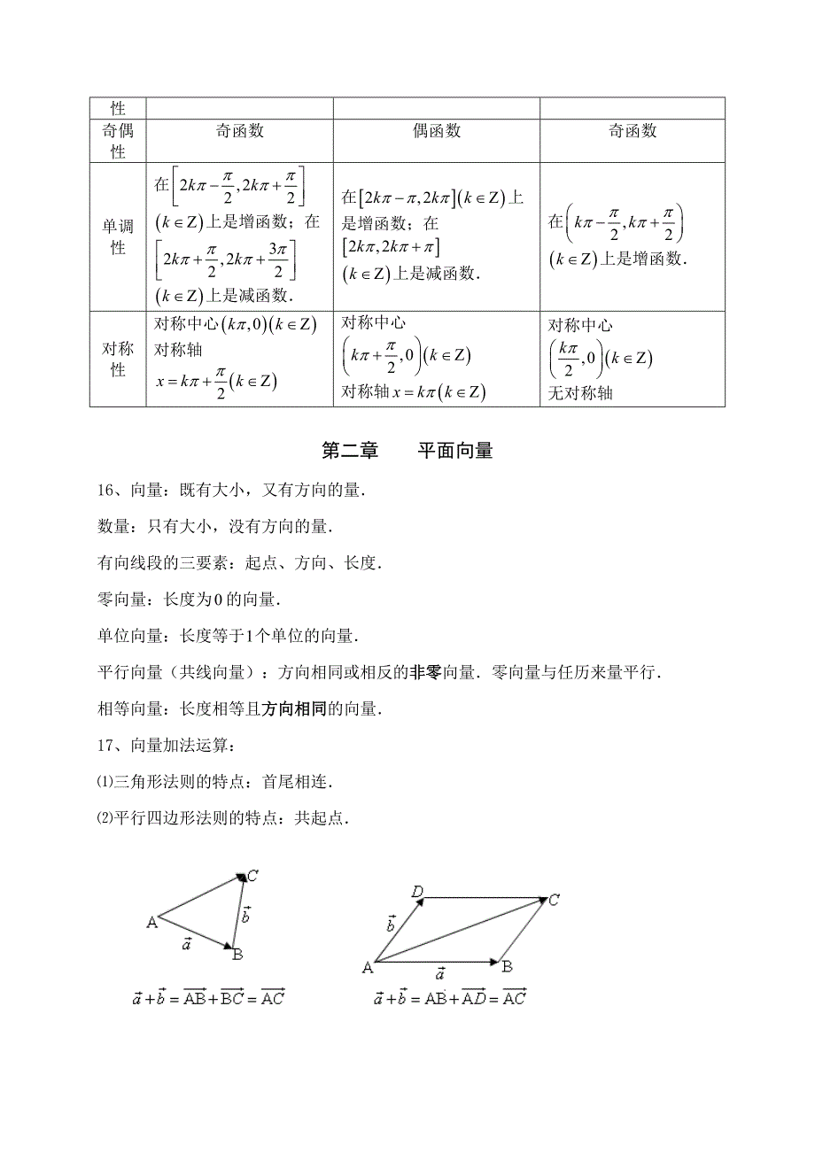 2023年高中数学必修知识点总结归纳_第4页