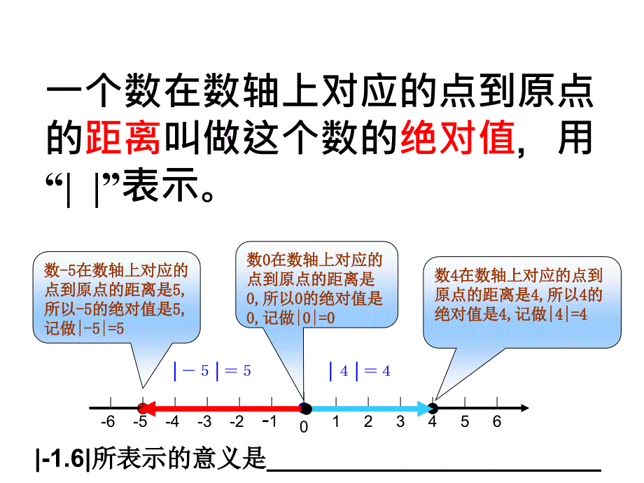 13绝对值 (3)_第4页