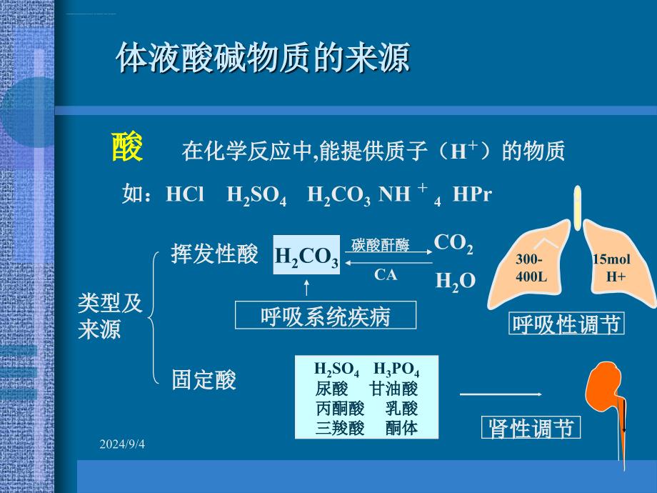 酸碱平衡紊乱ppt课件_第3页