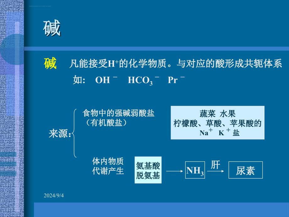 酸碱平衡紊乱ppt课件_第4页