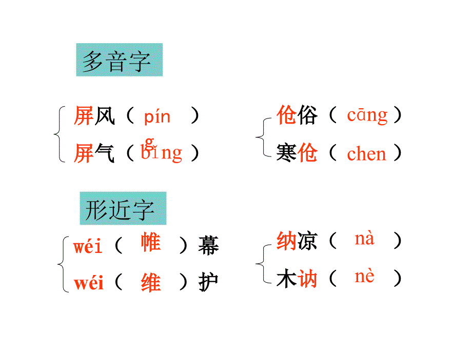 3精品课件第三单元第十五课说屏_第4页