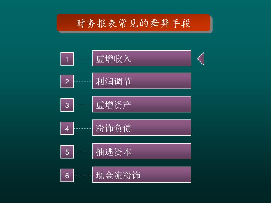 财务分析与舞弊识别_第3页