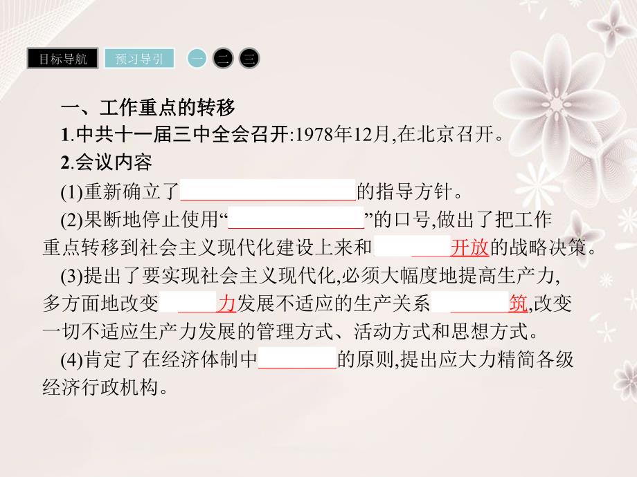 高中历史 专题三 中国社会主义建设道路的探索 32 伟大的历史性转折课件 人民版必修2._第3页