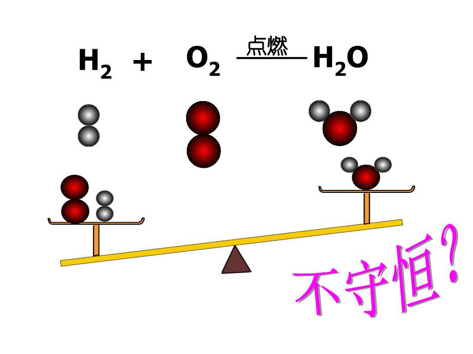 上课用如何正确书写化学方程式_第4页