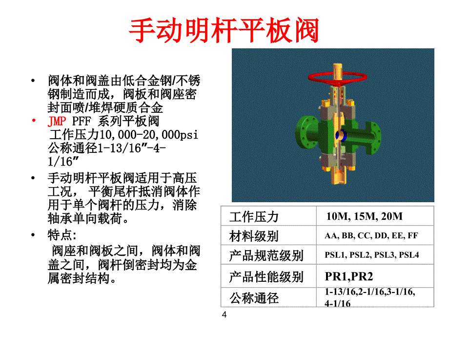 采油树相关阀门介绍.ppt_第4页