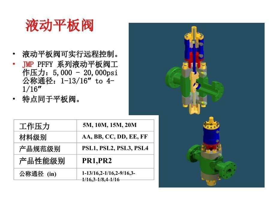 采油树相关阀门介绍.ppt_第5页