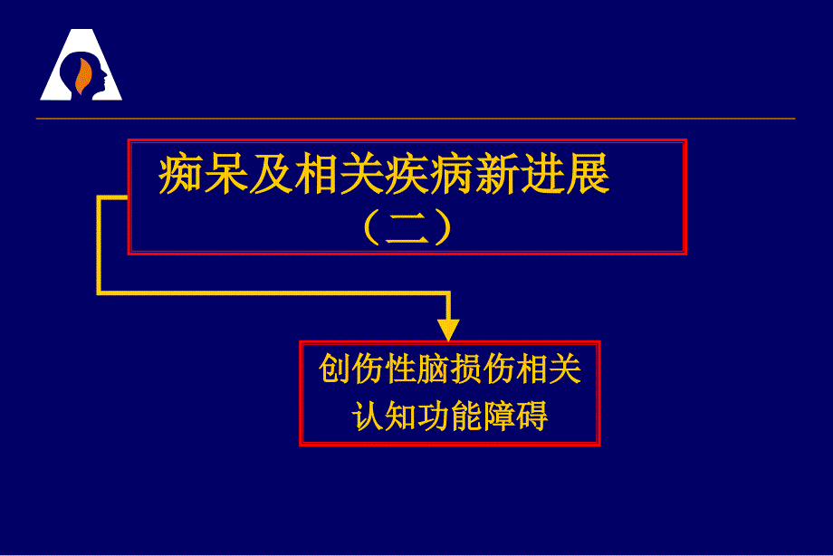 创伤性脑伤相关认知障碍ppt课件_第1页