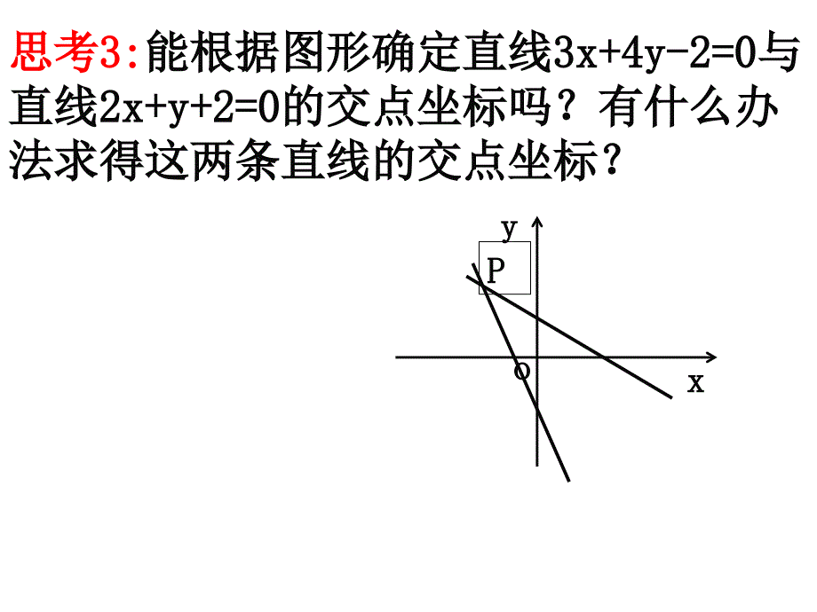 《两条直线的交点坐标》ppt课件_第3页