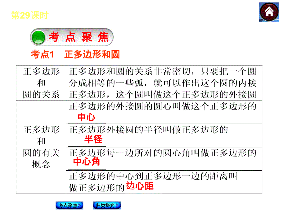 第29课时　与圆有关的计算_第2页