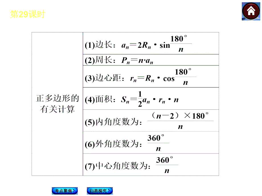 第29课时　与圆有关的计算_第3页