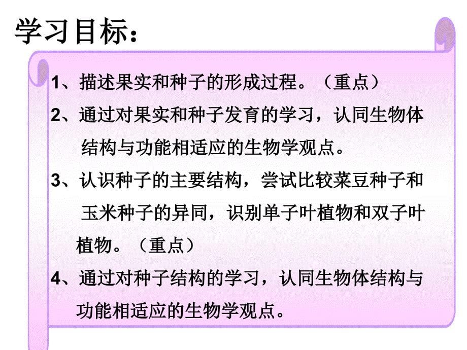 济南版八年级上果实和种子的形成_第5页