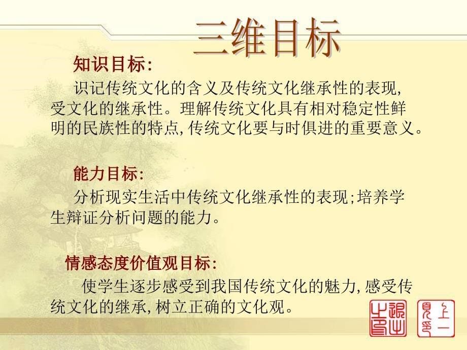 传统文化的继承(徐芸陈怡敏).ppt_第5页