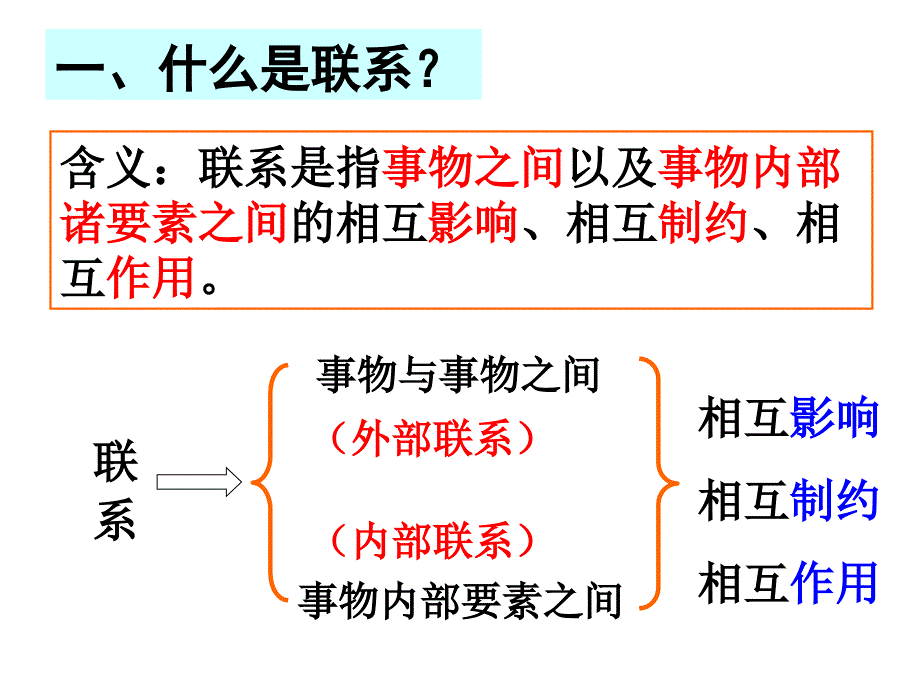 世界是普遍联系的2018课件_第4页