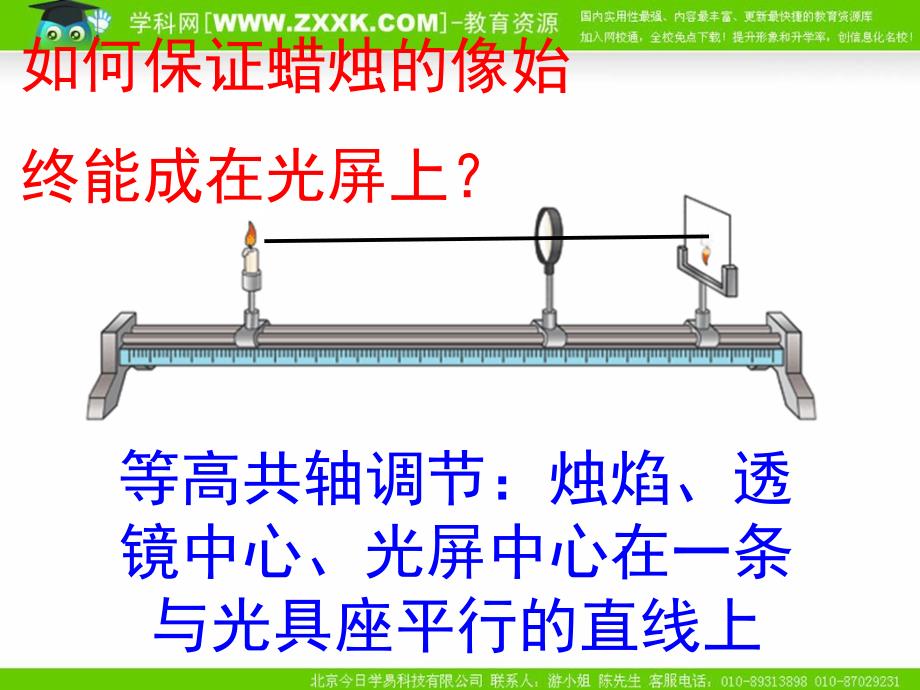 探究凸透镜成像_第4页