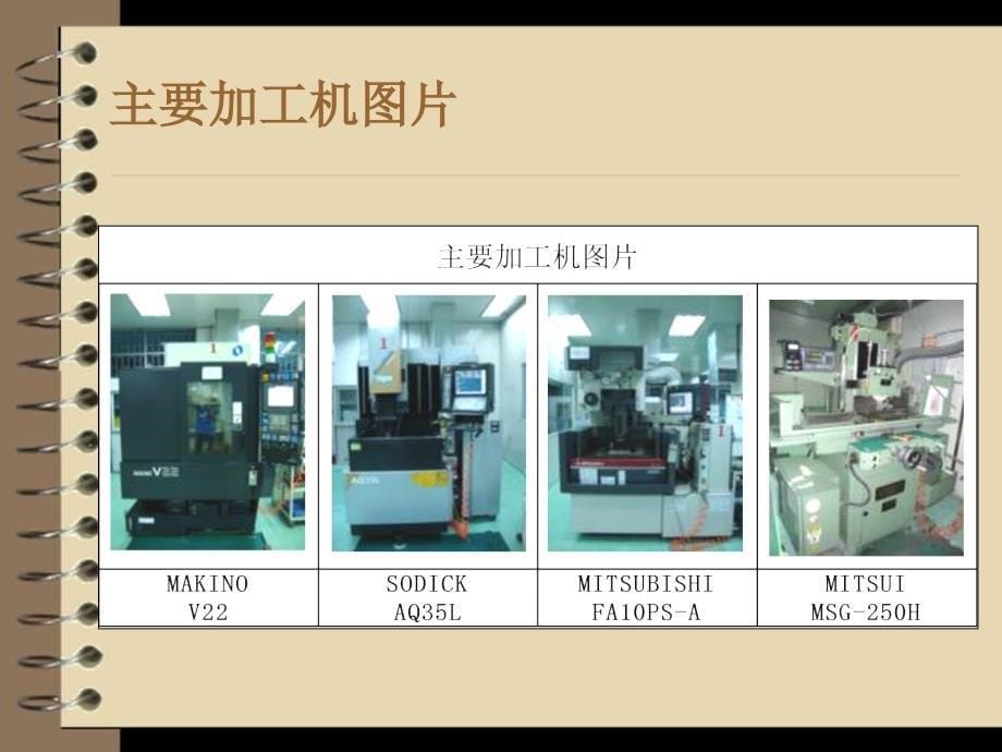 电火花加工精度的改善措施_第5页