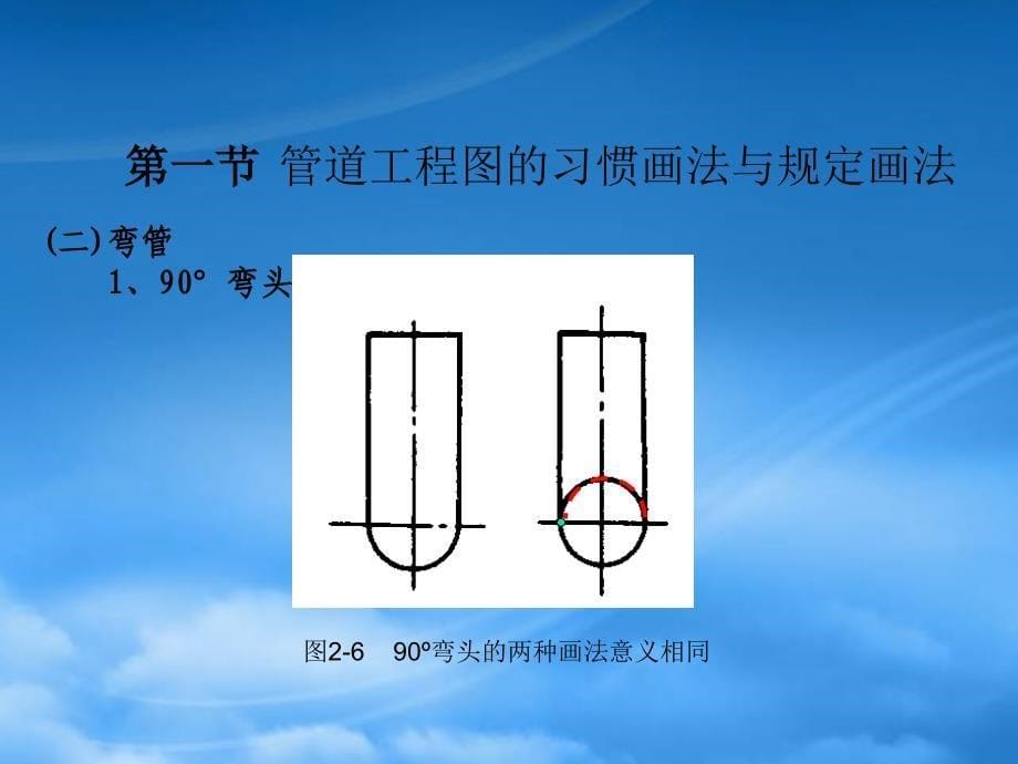 管道工程轴侧图的画法(PPT82页)_第5页