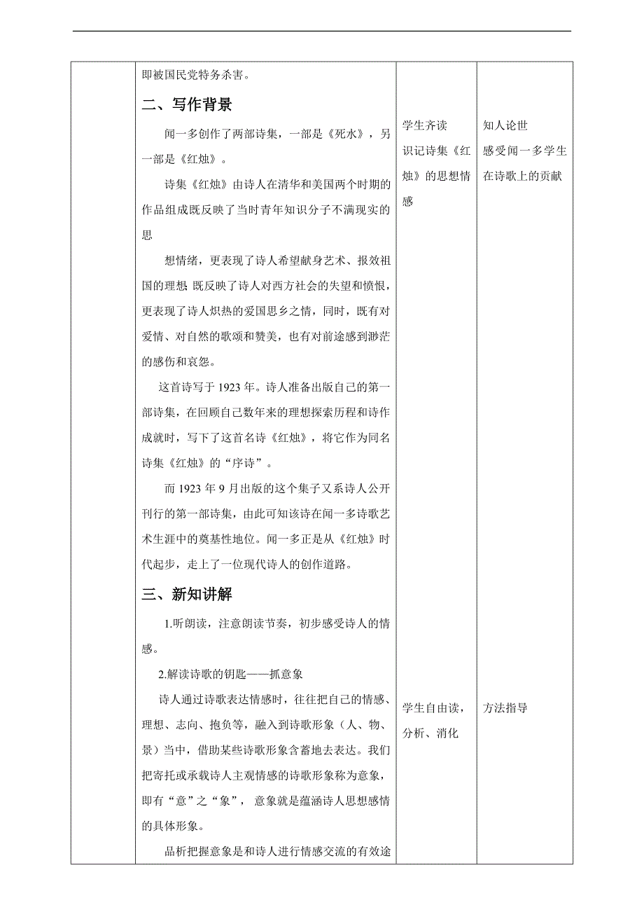 2.2红烛 教学设计-教案课件习题试卷-高中语文必修上册_第2页