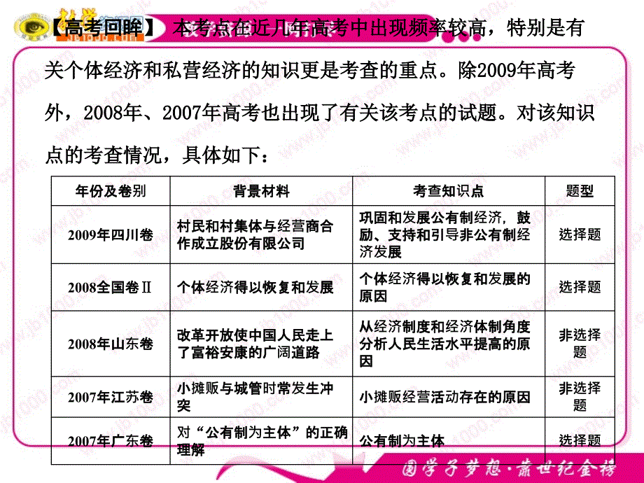 XX年高考第二单元《社会主义初级阶段的经济制度和社会主义市场经济_第4页