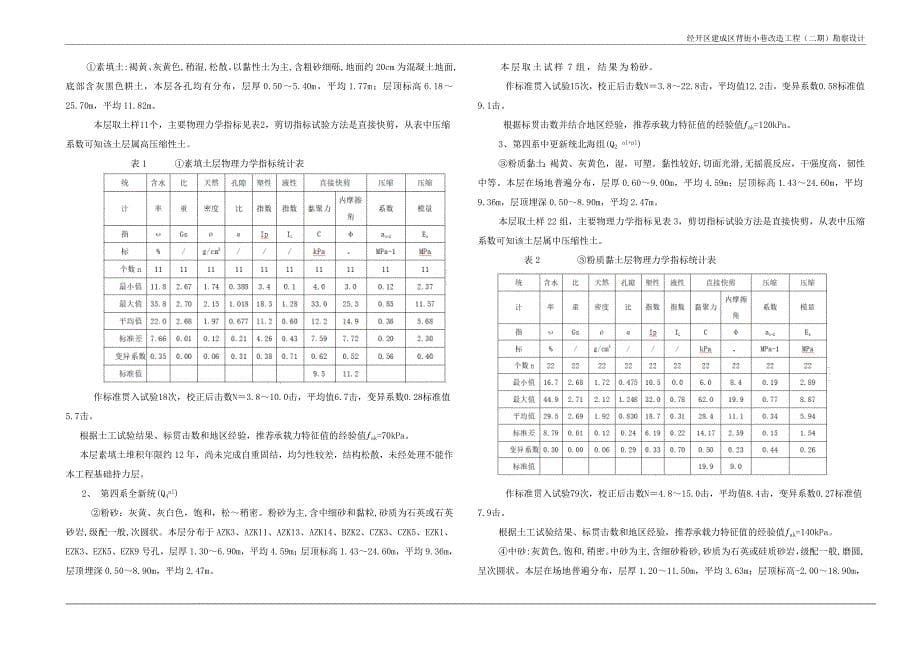 经开区建成区背街小巷改造工程（二期）勘察设计总体说明_第5页