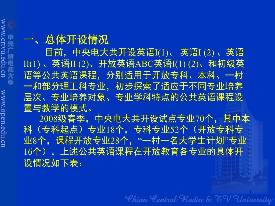 公共英语课程在开放教育各专业的设置情况_第3页