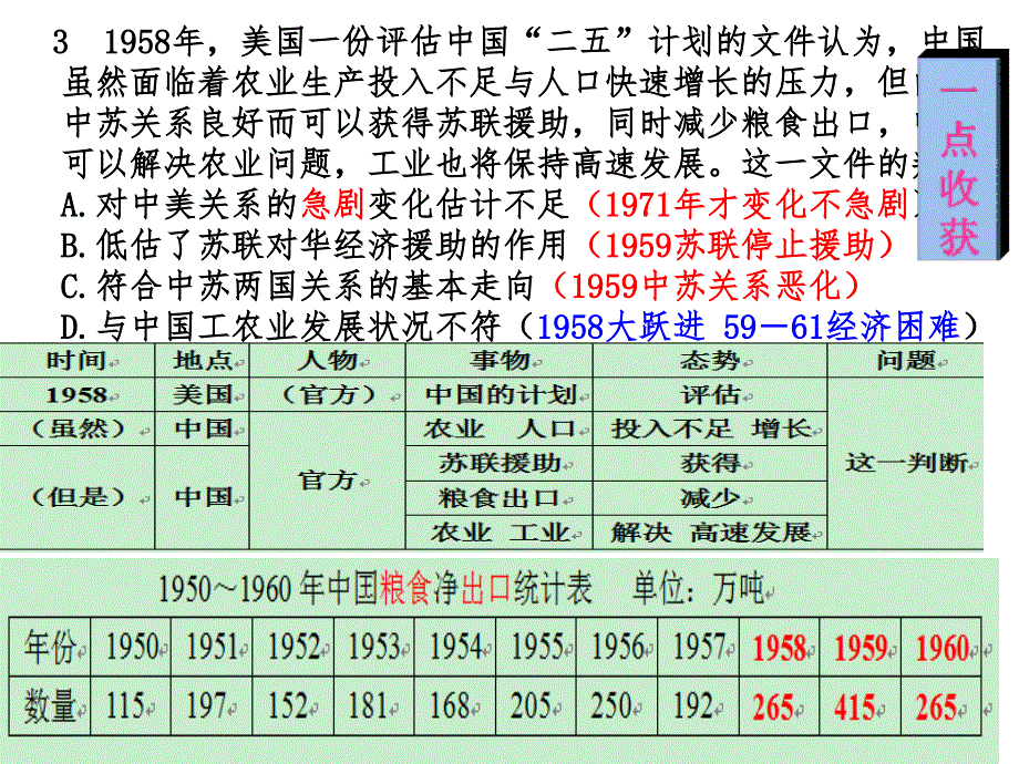 《历史训练题讲评》PPT课件.ppt_第4页